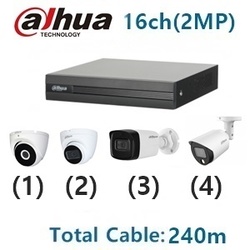 DAHUA(2MP) Package set-16Cam